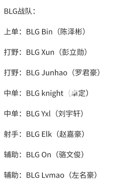 《英雄聯盟》lpl戰隊介紹