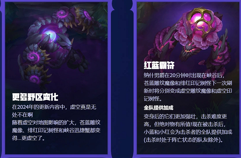 《英雄聯盟》2024賽季前瞻一覽