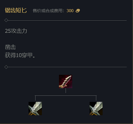 《英雄聯盟》S14賽季裝備改動大全 《英雄聯盟》S14賽季裝備改動大全