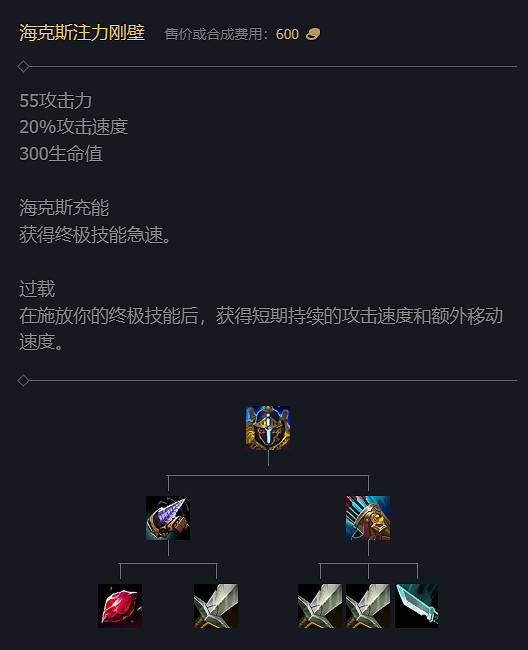 《英雄聯盟》S14賽季裝備改動大全 《英雄聯盟》S14賽季裝備改動大全