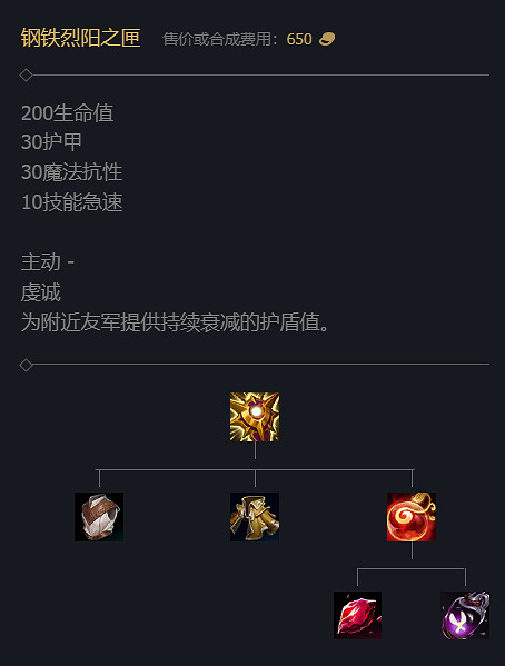 《英雄聯盟》S14賽季裝備改動大全