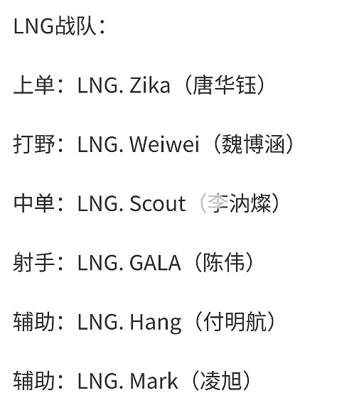 《英雄聯盟》lpl戰隊介紹