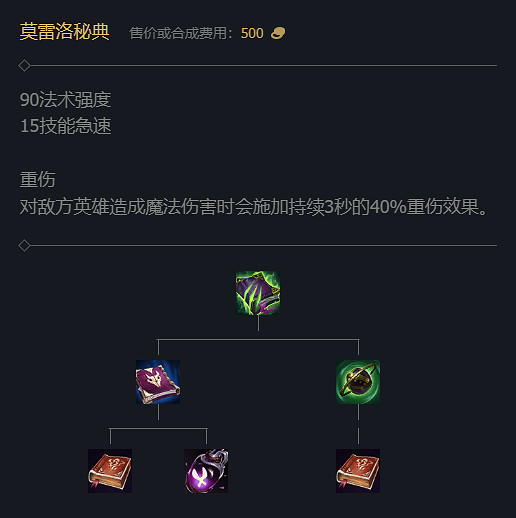 《英雄聯盟》S14賽季裝備改動大全 《英雄聯盟》S14賽季裝備改動大全