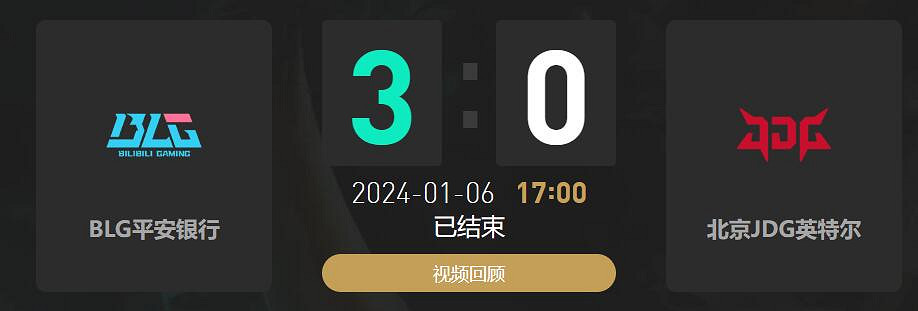 《lol》淘汰賽BLG vs JDG影片介紹 《lol》淘汰賽BLG vs JDG影片介紹
