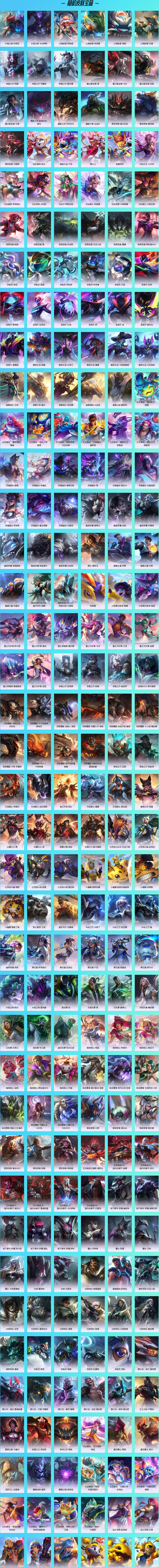 《英雄聯盟》閃耀奪寶皮膚池一覽