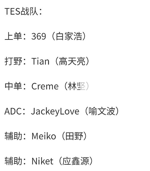《英雄聯盟》lpl戰隊介紹