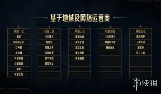 《lol》合區公告2024說明 《lol》合區公告2024說明