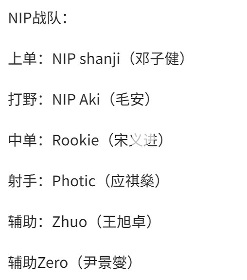 《英雄聯盟》lpl戰隊介紹