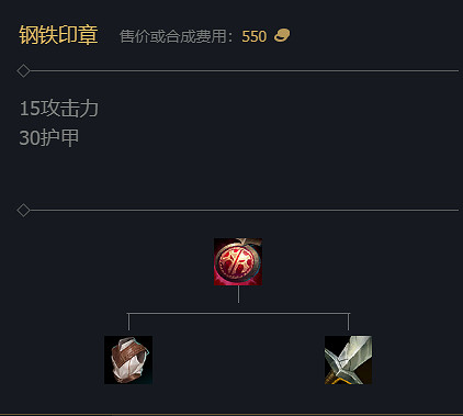 《英雄聯盟》S14賽季裝備改動大全 《英雄聯盟》S14賽季裝備改動大全