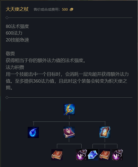 《英雄聯盟》S14賽季裝備改動大全 《英雄聯盟》S14賽季裝備改動大全