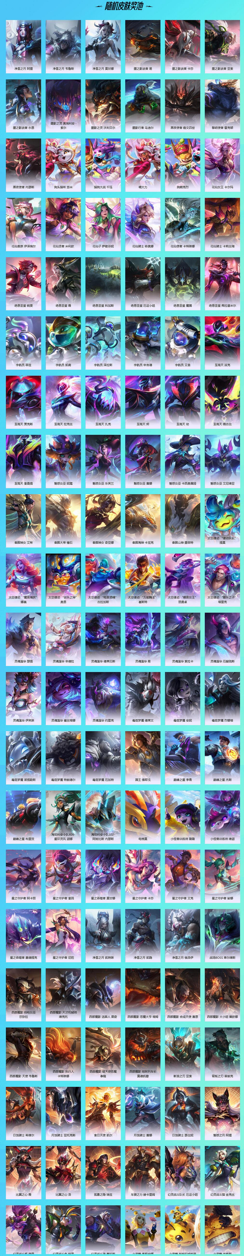 《英雄聯盟》閃耀奪寶皮膚池一覽