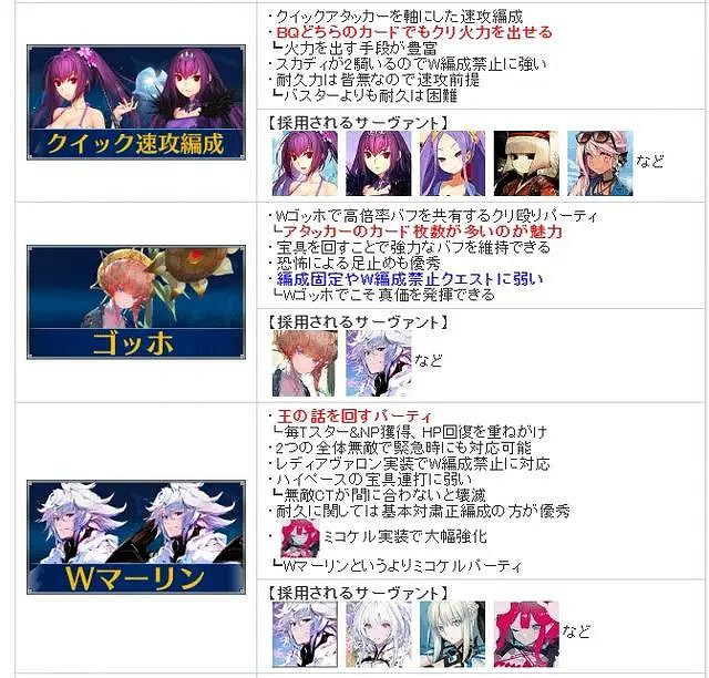 《FGO》高難節奏榜2024 《FGO》高難節奏榜2024