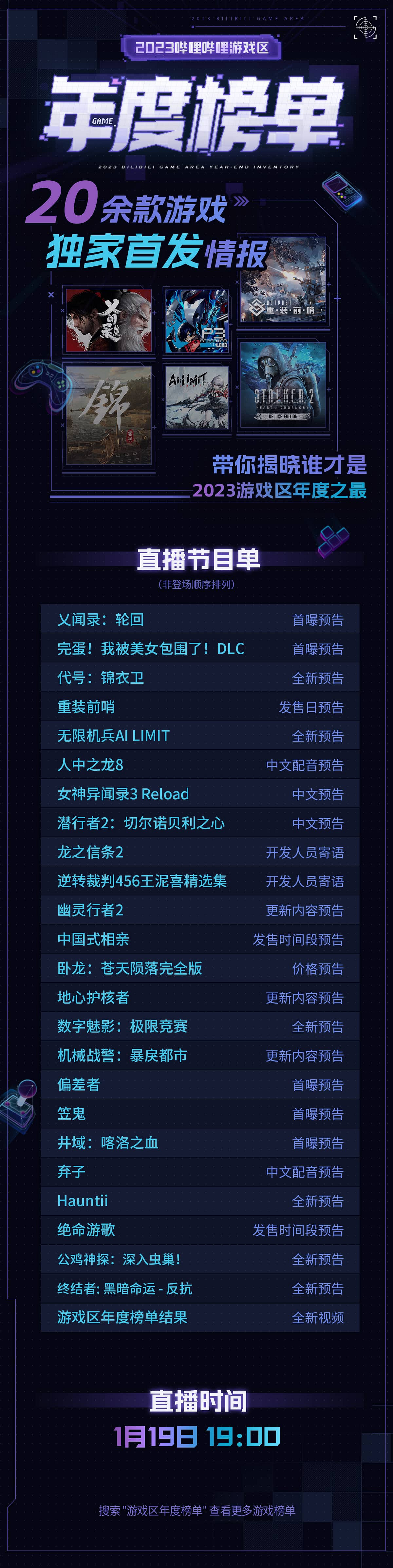 B站遊戲區年度榜單將於今晚19點揭曉,20餘款遊戲將帶來新情報 B站遊戲區年度榜單將於今晚19點揭曉,20餘款遊戲將帶來新情報