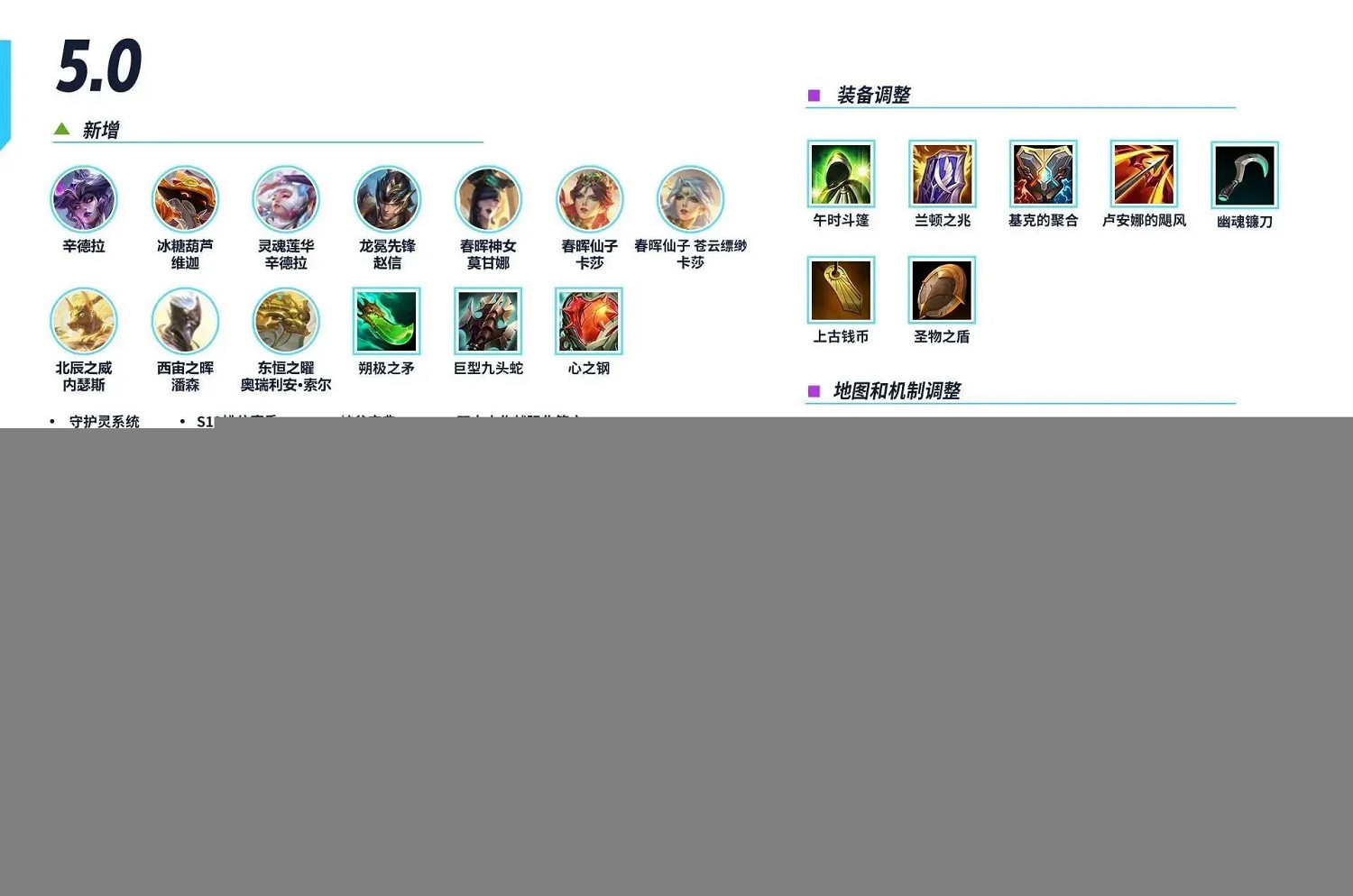 《英雄聯盟手遊》S12賽季更新內容 《英雄聯盟手遊》S12賽季更新內容