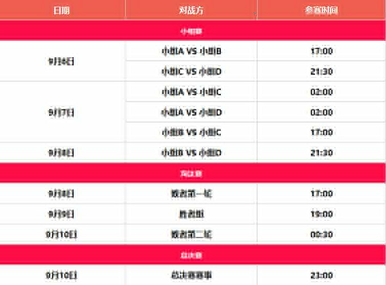 《apex》algs比賽時間表一覽 《apex》algs比賽時間表一覽