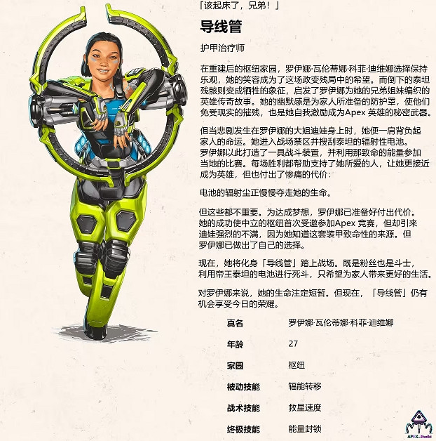 《apex》英雄19賽季新傳奇介紹 《apex》英雄19賽季新傳奇介紹