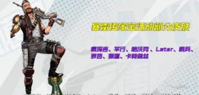 《apex》英雄暴雷傳家寶介紹 《apex》英雄暴雷傳家寶介紹