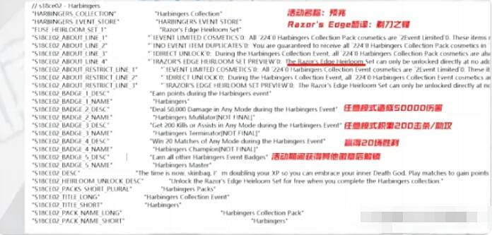 《apex》英雄暴雷傳家寶介紹 《apex》英雄暴雷傳家寶介紹