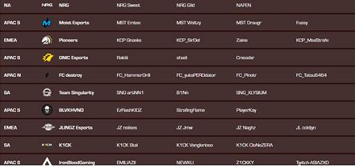 《apex》algs比賽時間表一覽 《apex》algs比賽時間表一覽
