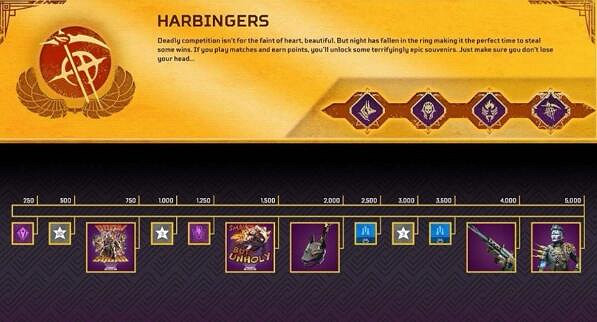 《apex》暴雷傳家寶收集活動介紹 《apex》暴雷傳家寶收集活動介紹