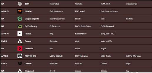 《apex》algs比賽時間表一覽 《apex》algs比賽時間表一覽