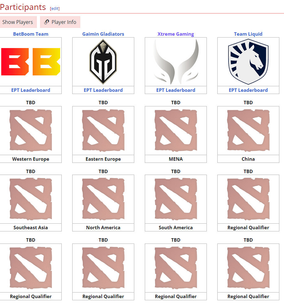 《DOTA2》ESL更新EPT積分榜單 XG戰隊排名第三