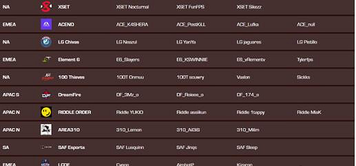 《apex》algs比賽時間表一覽 《apex》algs比賽時間表一覽