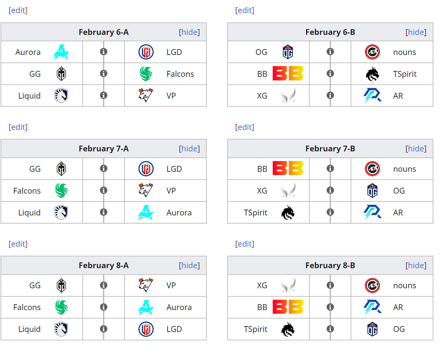 《DOTA2》杜拜別墅杯分組出爐 AR和XG同組 《DOTA2》杜拜別墅杯分組出爐 AR和XG同組