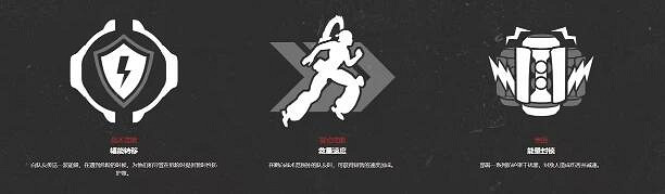 《apex英雄》導線管介紹 《apex英雄》導線管介紹