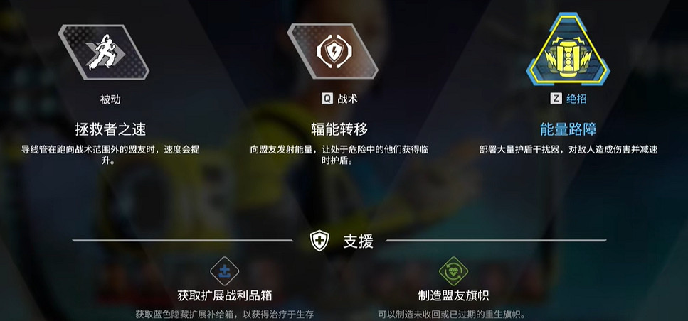 《apex英雄》2023全新英雄導管技能介紹 《apex英雄》2023全新英雄導管技能介紹