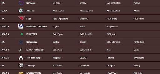 《apex》algs比賽時間表一覽 《apex》algs比賽時間表一覽