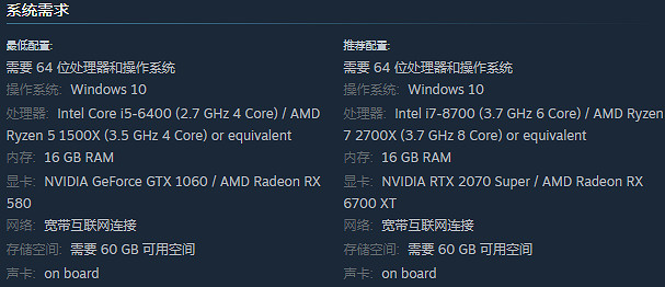 《陰影籠罩》電腦配置推薦