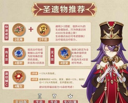 《原神》夏沃蕾聖遺物選擇攻略 《原神》夏沃蕾聖遺物選擇攻略