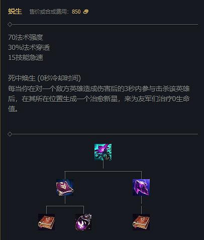 《英雄聯盟》2024賽季新增裝備一覽