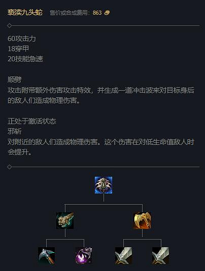 《英雄聯盟》2024賽季新增裝備一覽