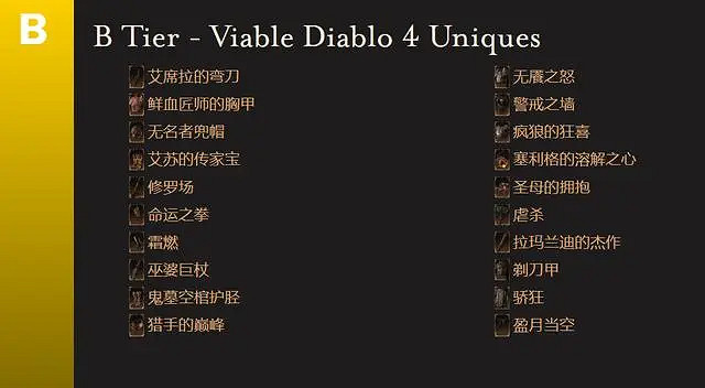 《暗黑破壞神4》各職業暗金掉落出處 《暗黑破壞神4》各職業暗金掉落出處