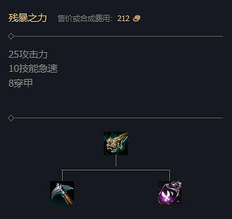 《英雄聯盟》2024賽季新增裝備一覽