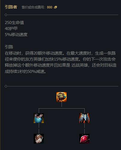 《英雄聯盟》2024賽季新增裝備一覽