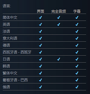 《人中之龍8無限財富》有中文配音嗎?遊戲語言支援一覽 《人中之龍8無限財富》有中文配音嗎?遊戲語言支援一覽