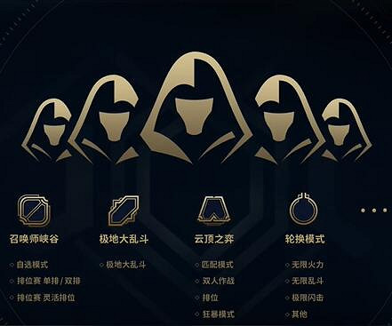 《英雄聯盟》合區表一覽