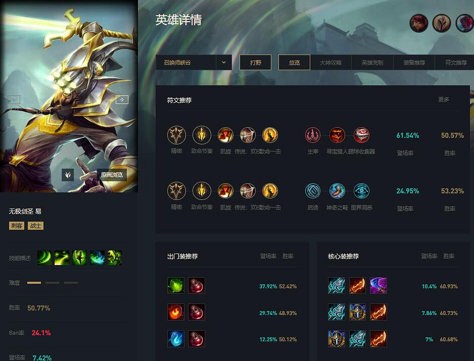 《英雄聯盟》2024賽季英雄推薦一覽