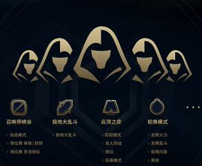 《英雄聯盟》大區合併表一覽