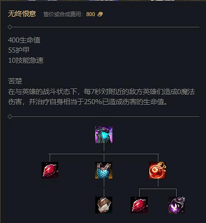 《英雄聯盟》2024賽季新增裝備一覽