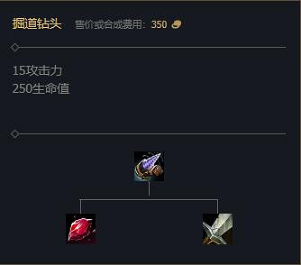 《英雄聯盟》2024賽季新增裝備一覽