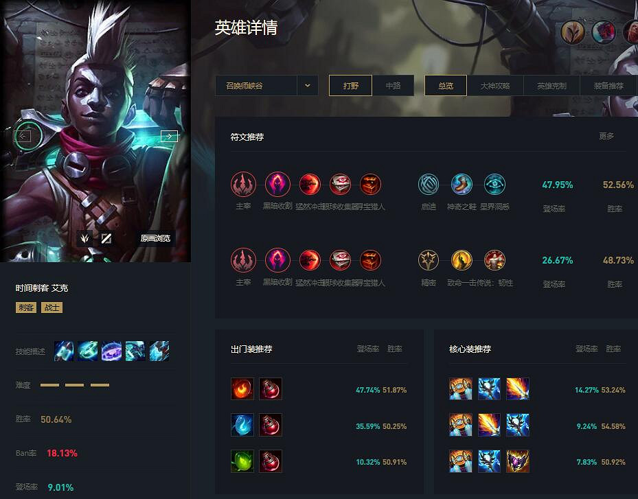 《英雄聯盟》2024賽季英雄推薦一覽