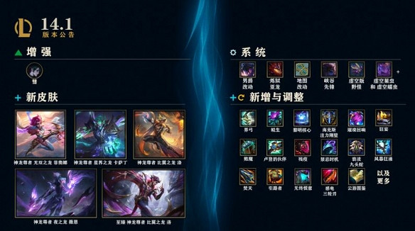 《lol》2024賽季開始時間