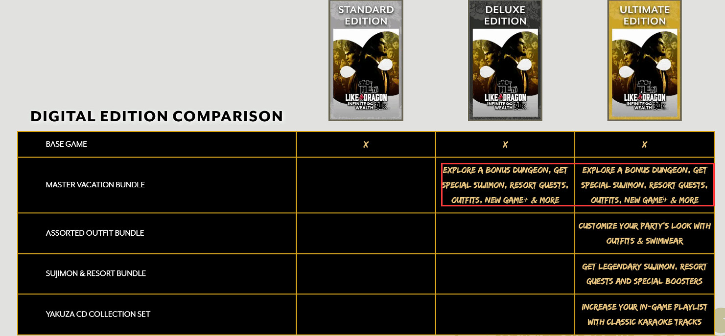 官方重申:《人中之龍8》新遊戲+模式需額外付費才能玩 官方重申:《人中之龍8》新遊戲+模式需額外付費才能玩