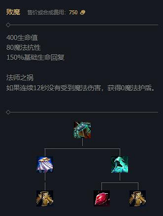 《英雄聯盟》2024賽季新增裝備一覽