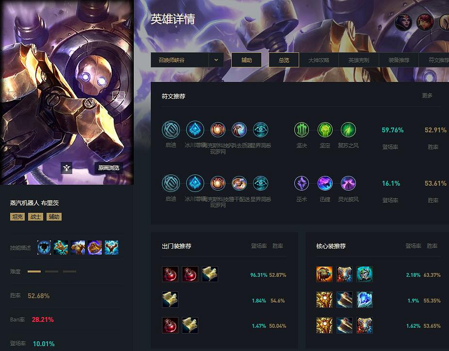 《英雄聯盟》2024賽季英雄推薦一覽