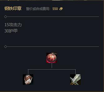 《英雄聯盟》2024賽季新增裝備一覽